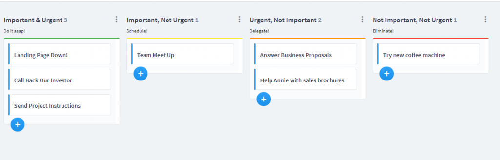 eisenhower matrix in taskeo kanban