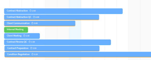 Features to Streamline Project Management