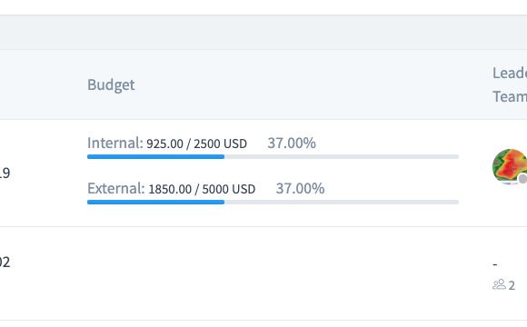 Features to Streamline Time Tracking and Billing